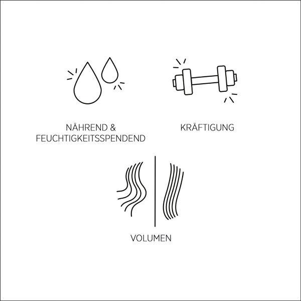 Produktbild System Professional Man - Energy Shampoo (250 ml, Flüssiges Shampoo)