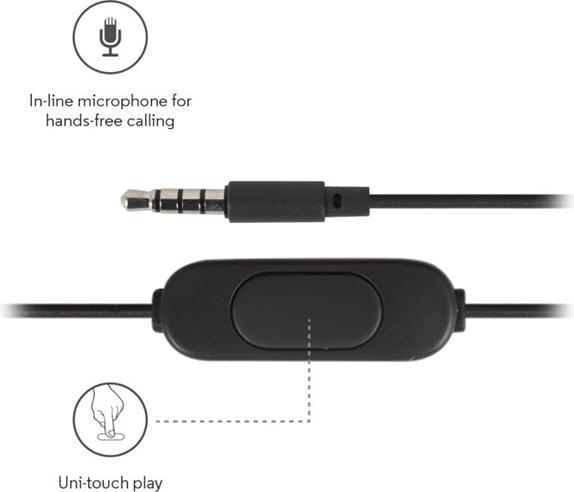 Actual product image Motorola Earbuds 2 (Cable)