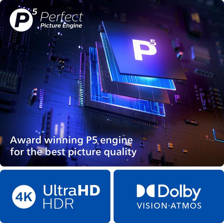 Actual product image Philips 65PUS8909/12 (65", PUS8909, LED, 4K, 2024)