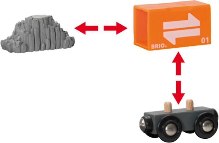 Produktbild Brio Container-Verladekran