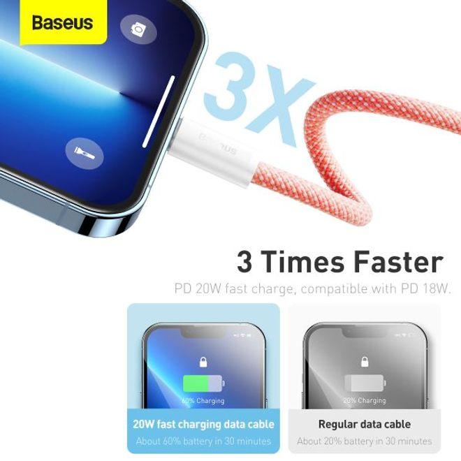 Actual product image Baseus Dynamic PD Series (1 m, USB 2.0, 20 W)