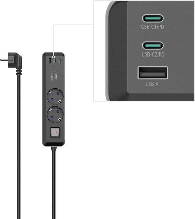 Actual product image Hama Power strip, 2-way, USB-C/A 65W, PD, switch, 1.4 m, black/grey (2 x, CEE 7/3, 1.40 m)