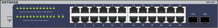 Actual product image Netgear GS724T (24 Ports)