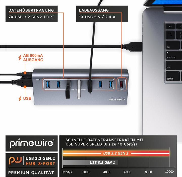 Produktbild Primewire Verteiler (8 Ports)