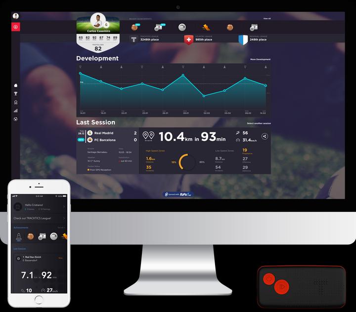 Actual product image Tracktics Football Tracker (L)
