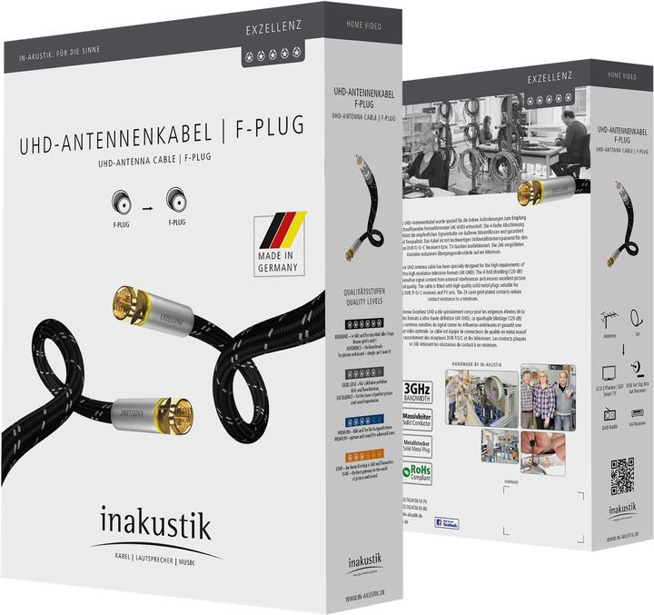 Actual product image Inakustik Excellence (120 dB, Antenna cable)