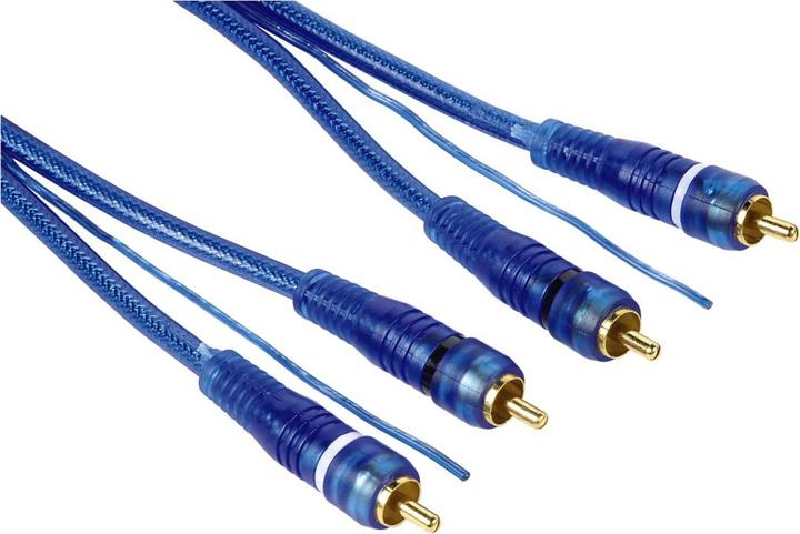 Image du produit Hama Le câble Cinch (5 m, RCA)