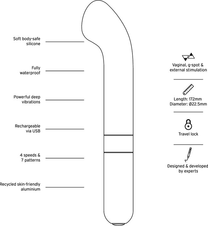 Actual product image Lovehoney x Love Not War Love Sustainable Rechargeable G-Spot Vibrator
