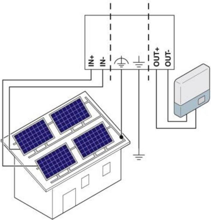 Immagine prodotto Phoenix Contact Scatola di connessione del generatore 1000 V DC 1 MPPT, 1 stringa (Scatola di connessione del generatore)