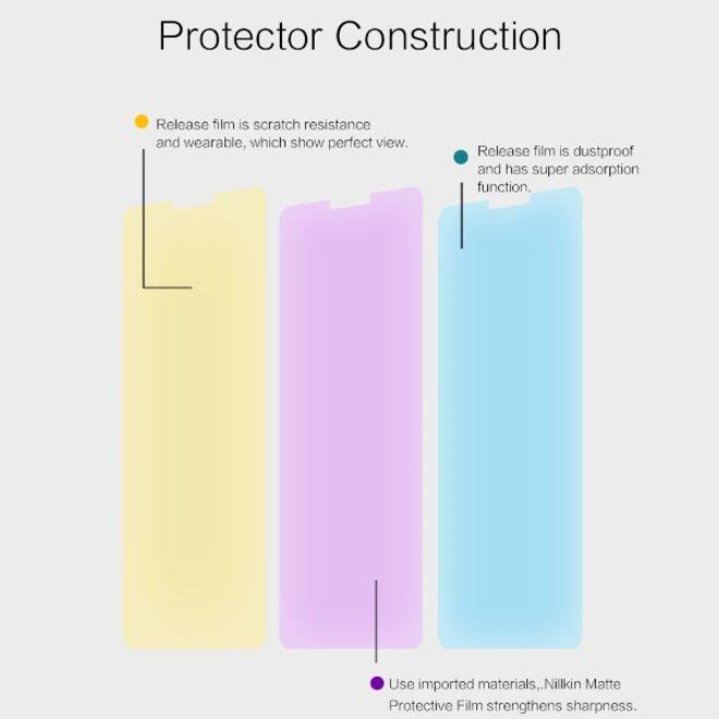 Produktbild Nillkin Matte Series Schutzfolie (1 Stück, LG G7 ThinQ)