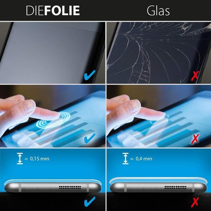 Actual product image Crocfol The foil (2 Piece, Samsung Galaxy Note 8)