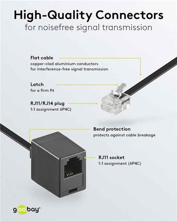 Image du produit Goobay Câble de rallonge téléphonique