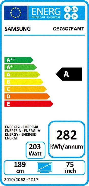 Energie-Label Samsung Qe75q7f (75", LCD, 4K, 2017)