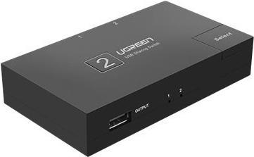 Actual product image Ugreen KVM Switch