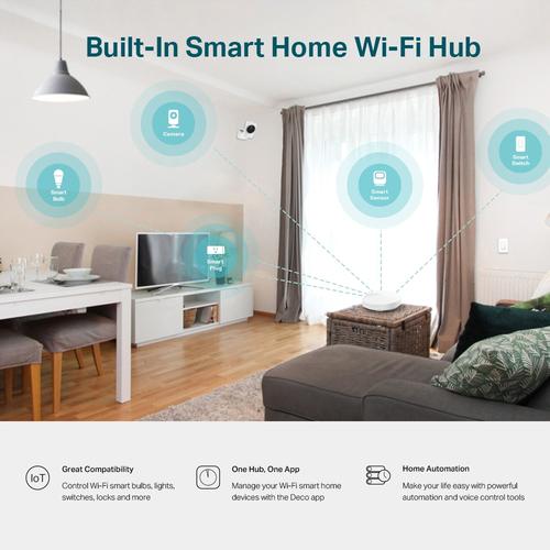 Actual product image TP-Link Deco M5 Dualband WLAN Mesh Set of 1 (AC1300)