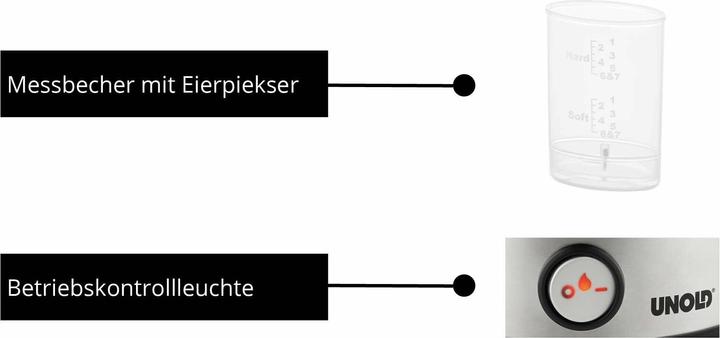 Productafbeelding Unold Edel (EU-stekker)
