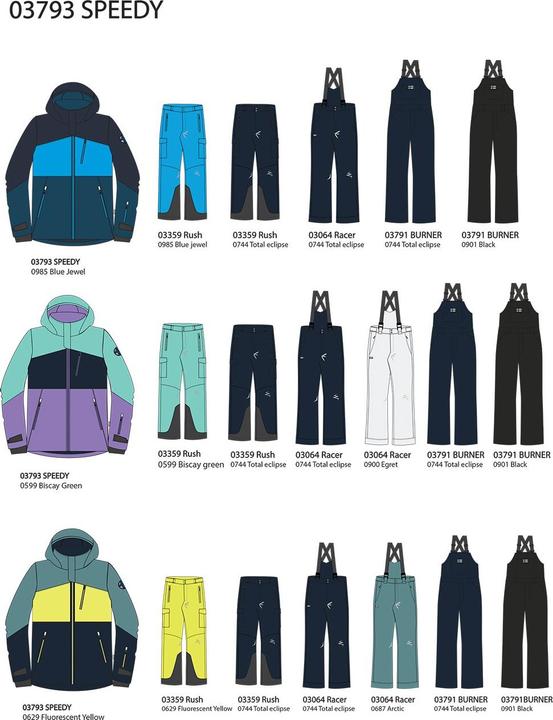 Produktbild Rukka Speedy (140)
