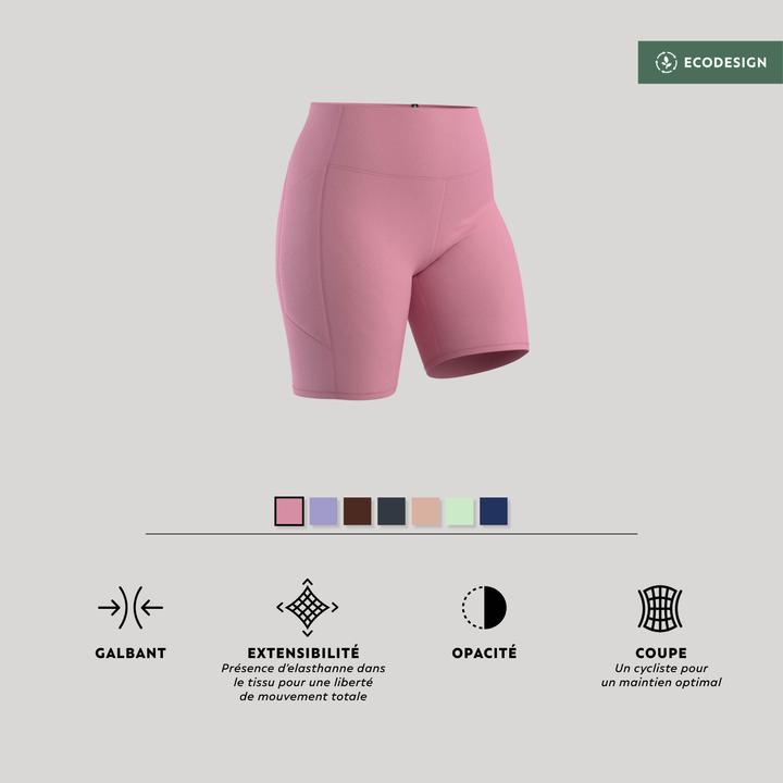 Actual product image Domyos Radlerhose 520 (XL)