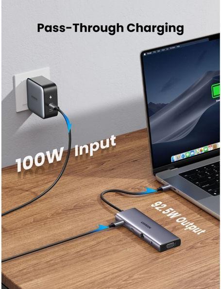 Actual product image Ugreen Hub (USB-C, 10 Ports)