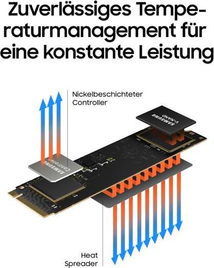 Produktbild Samsung 980 (500 GB, M.2 2280)