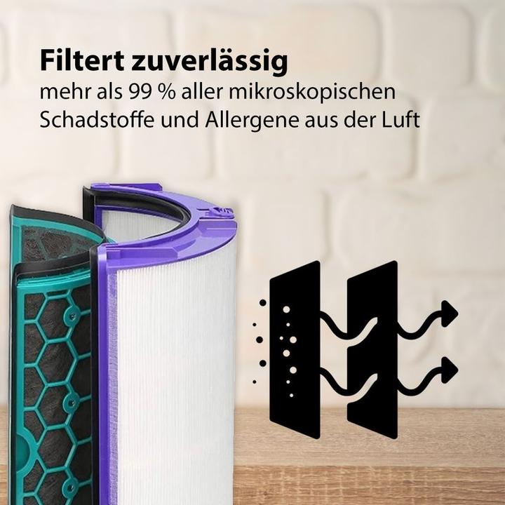 Image du produit Hermex Charbon actif & filtre à air HEPA pour Dyson Purifier Humidify & Cool HP09 (1 x)