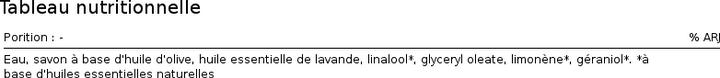 Produktbild Weleda Lavendel Entspannungsbad (200 ml, Badeöl)