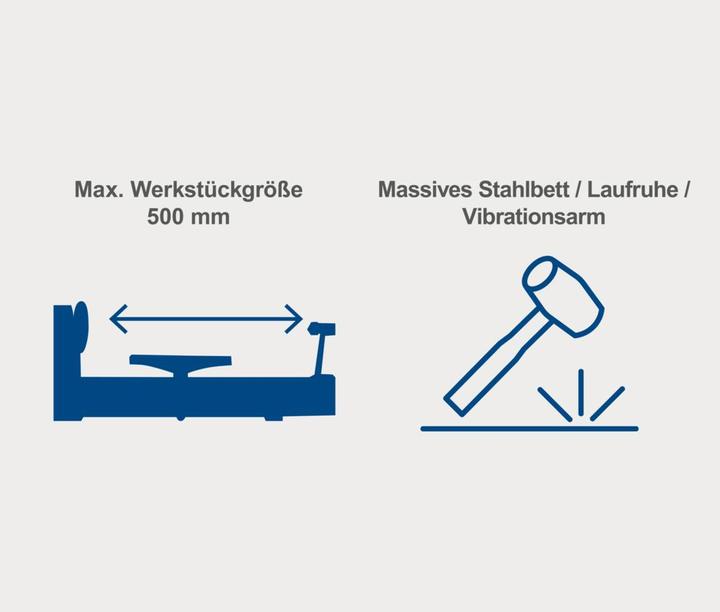 Produktbild Scheppach DM500T