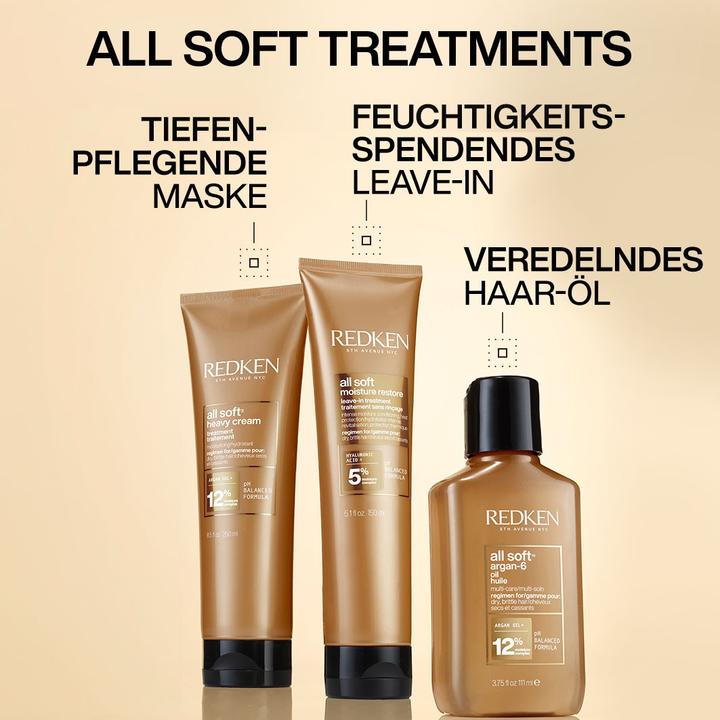 Actual product image Redken All Soft Heavy Cream Mask (250 ml)