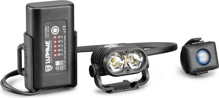 Actual product image Lupine Piko All-in-One (1900 lm)