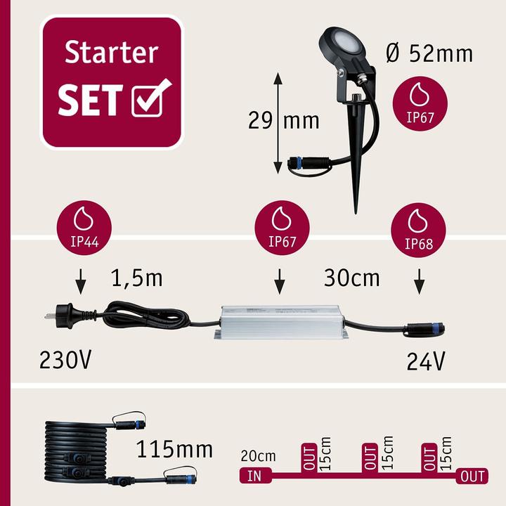 Produktbild Paulmann Outdoor Plug & Shine Sting Starterset (520 lm, IP67)