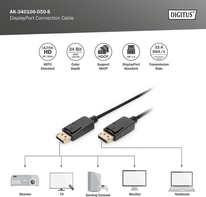 Image du produit Digitus DisplayPort — DisplayPort (5 m, DisplayPort)