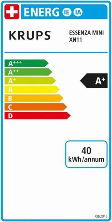 Energy Label Krups Nespresso Essenza Mini (NESPRESSO Original)