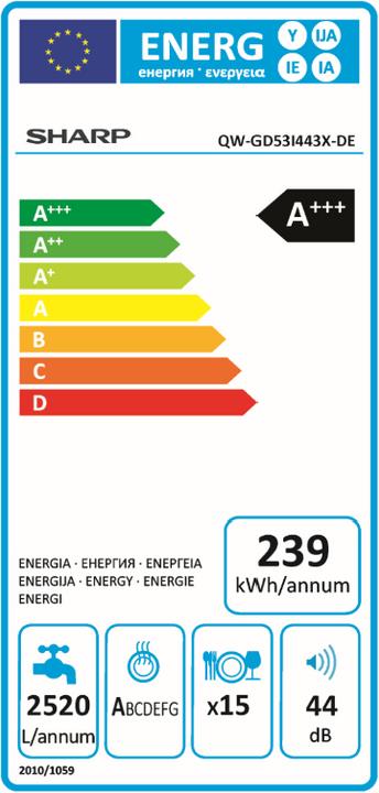 Etichetta energetica Sharp QW-GD53I443X