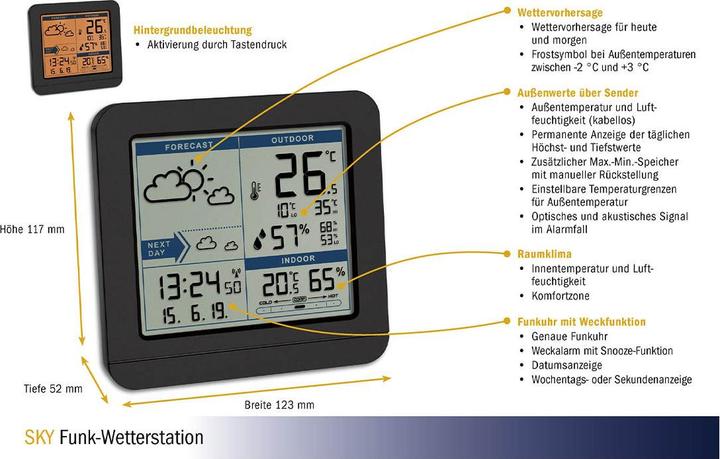 Actual product image TFA Sky