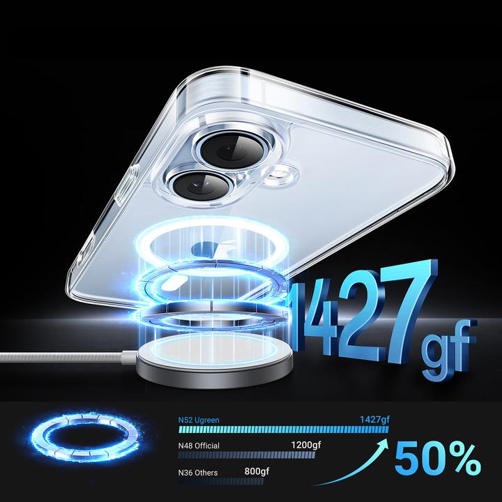 Image du produit Ugreen Classy Clear Étui magnétique pour iPhone 16 - Transparent (Apple iPhone 16)