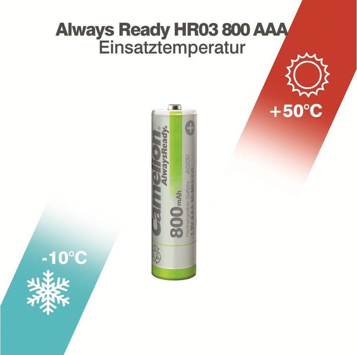 Produktbild Camelion Akku R03 Micro 2er Blist. Always Ready 800 Mah (2 Stk., AAA, 800 mAh, Akku)
