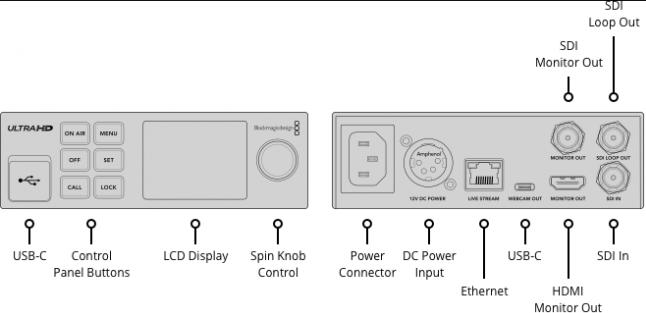 Produktbild Blackmagic Streaming Encoder 4K