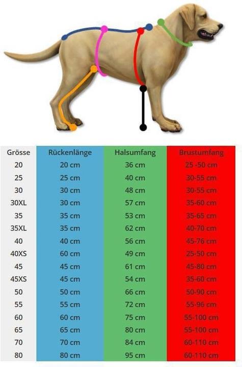 Produktbild Hurtta Expedition (30, XL, Hundemantel)