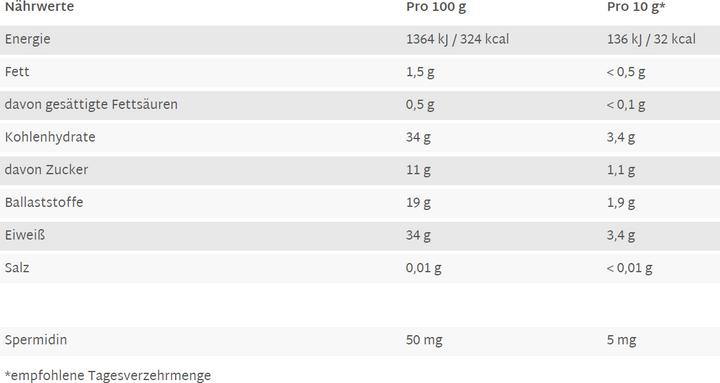 Valeurs nutritives et ingrédients Raab Poudre de spermidine de germe de blé bio (160 pièce(s), Poudre, 200 g)