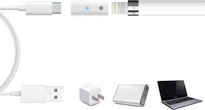 Produktbild PowerGuard Charge Adapter (Lightning, USB Typ C)