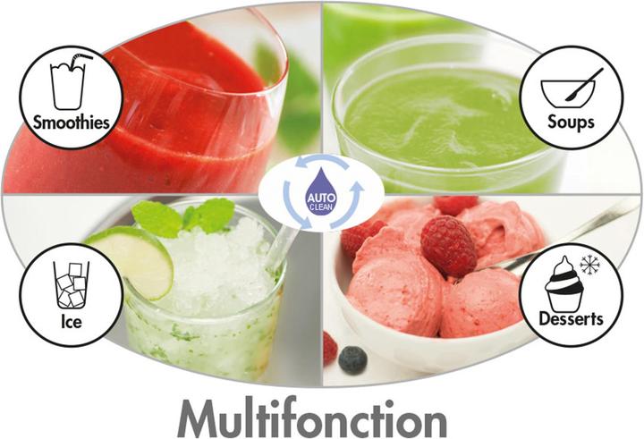 Image du produit Magimix Power Blender (Fiche CH, 1300 W)