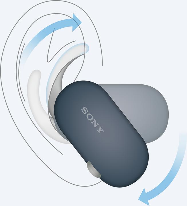 Image du produit Sony WF-SP900 (2.50 h, Filaire)