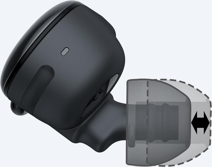 Immagine prodotto Sony WF-SP900 (2.50 h, Senza fili)