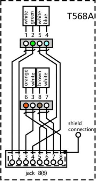 Productafbeelding Metz Connect BTR E-DATmodul 24x8 CAT6 1HE (Schakelpaneel)