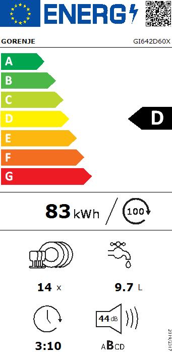 Energy Label Gorenje GI642D60X D ed 739659