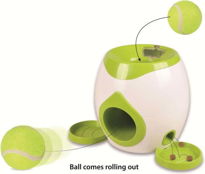 Produktbild Flamingo Interaktives Hundespielzeug (Ballspielzeug Hund)