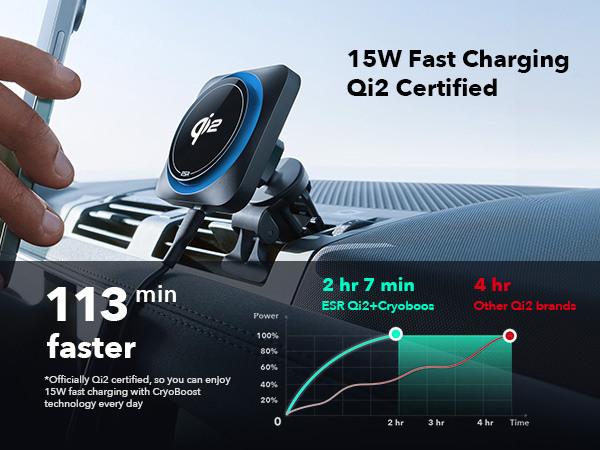 Produktbild ESR HaloLock CryoBoost MagSafe Car Mount Wireless Charger