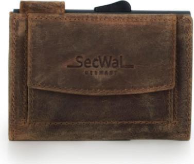 Actual product image SecWal Wallet