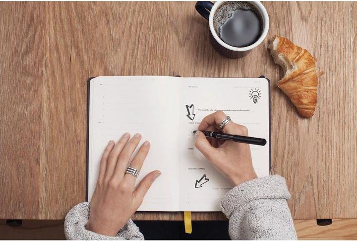 Actual product image Colop Stamp Little NIO Set Bullet Journal