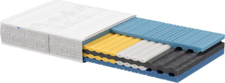 Image du produit happy Down (140 x 210 cm, Noyau de mousse)